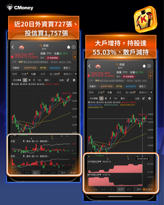 主力布局產業解析：AI 散熱——從「吹風扇」到「跑水管」的液冷大革命