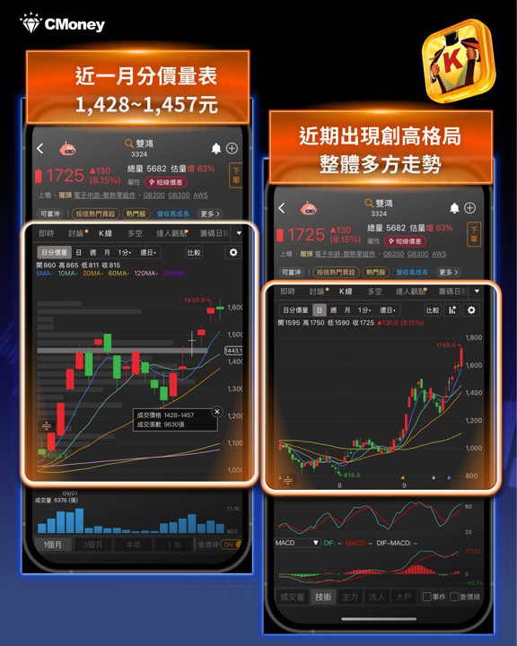 主力布局產業解析：AI 散熱——從「吹風扇」到「跑水管」的液冷大革命