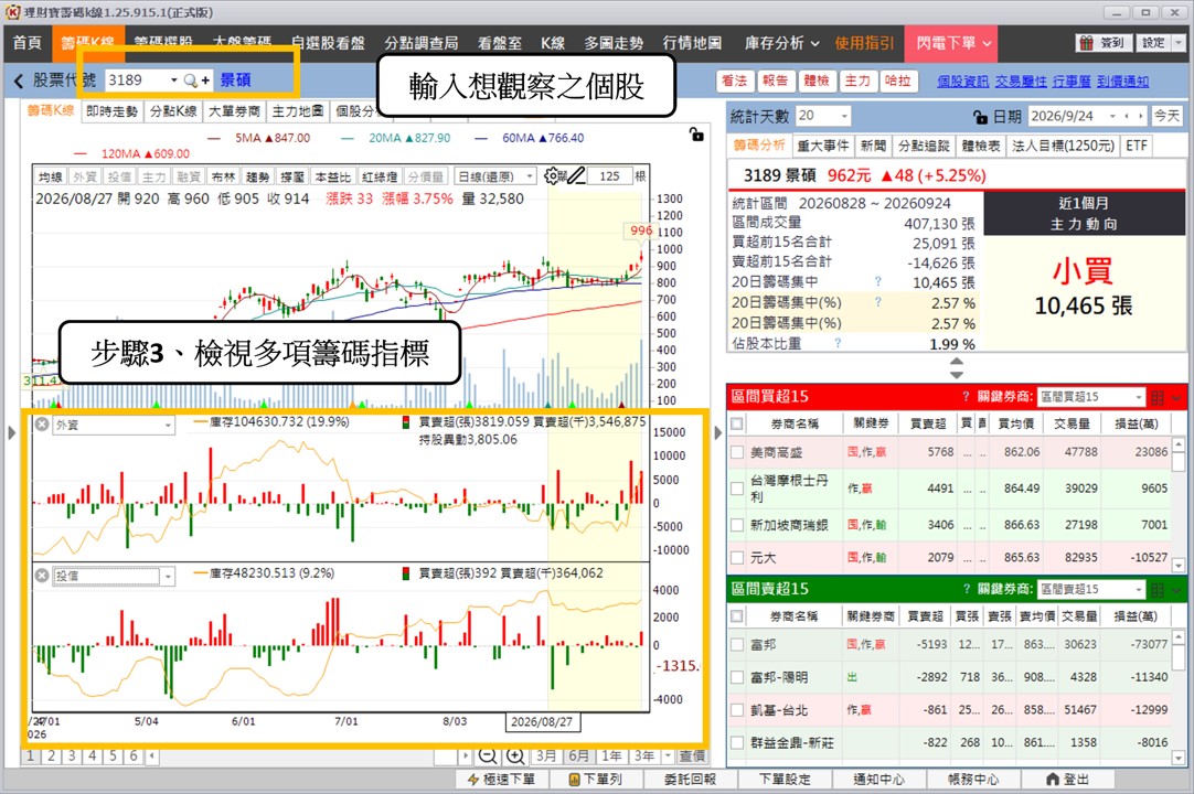 ABF 重返 AI 主線，這次缺貨和上一輪不同？