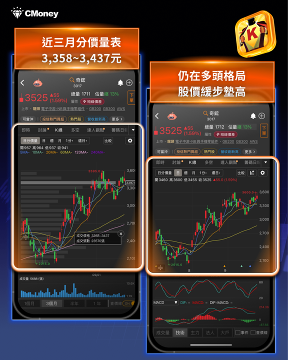 主力布局產業解析：AI 散熱——從「吹風扇」到「跑水管」的液冷大革命