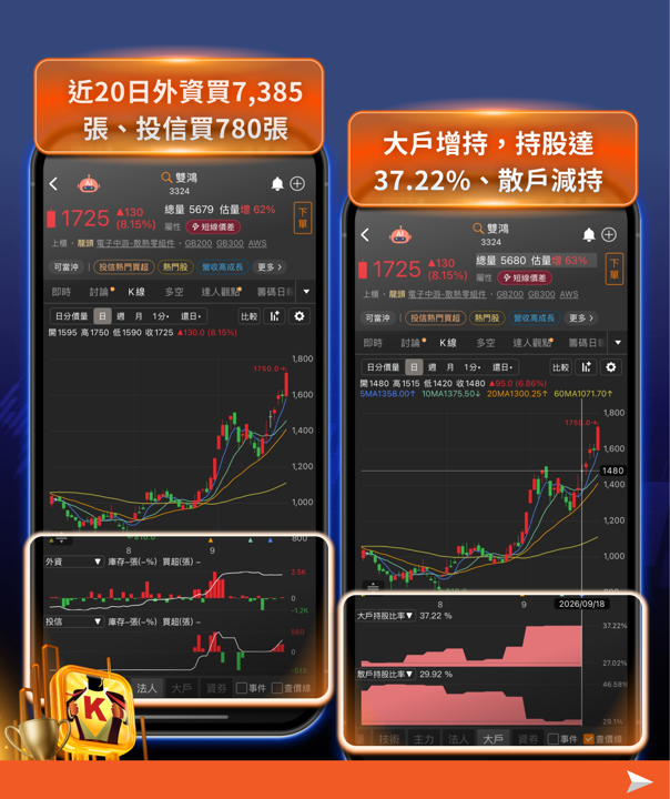 主力布局產業解析：AI 散熱——從「吹風扇」到「跑水管」的液冷大革命
