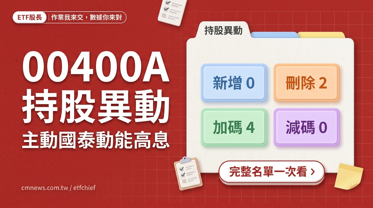 9/30 00400A(主動國泰動能高息) 持股異動｜刪除 2 檔