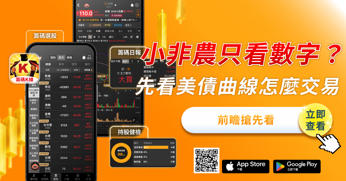 ADP就業前瞻：別只看數字，先看美債曲線怎麼交易