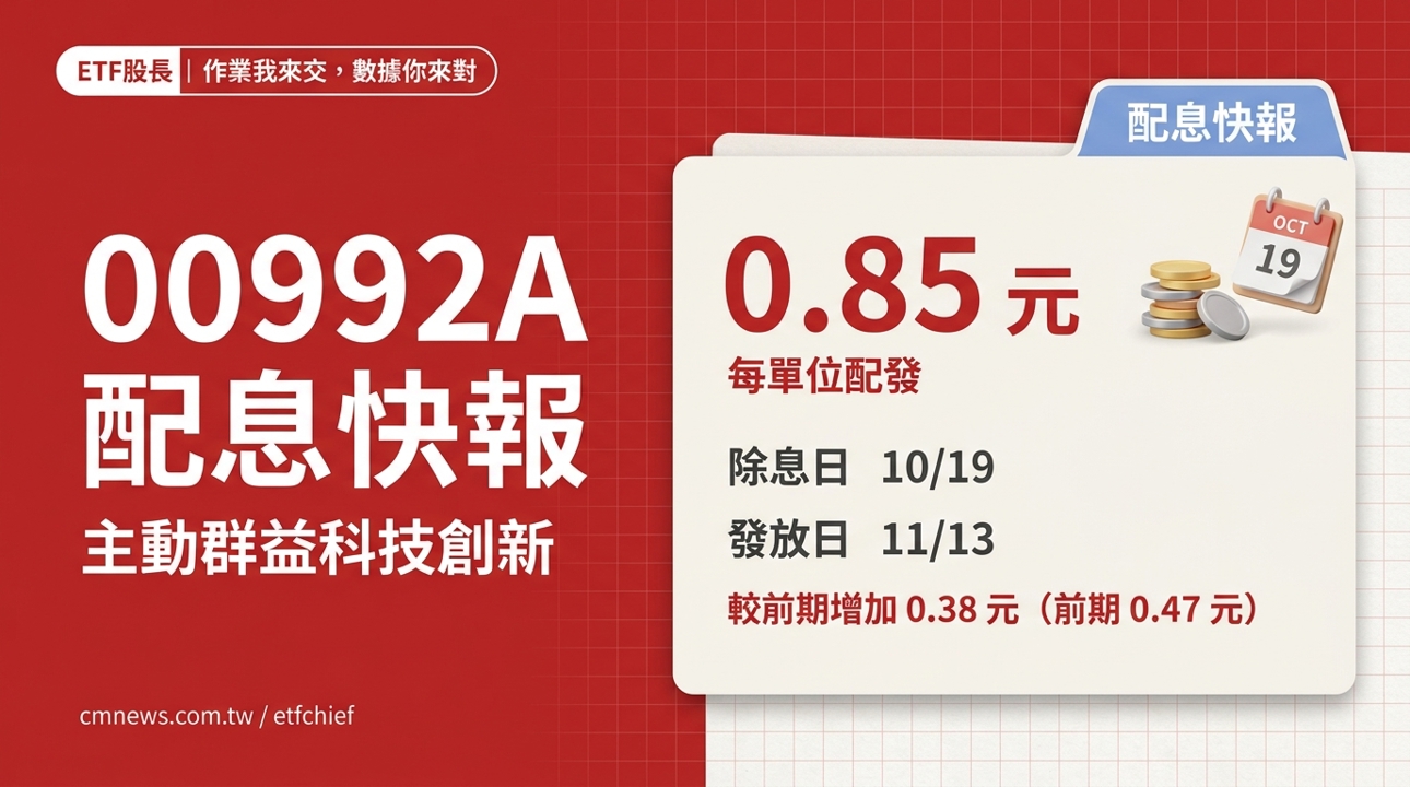 10/19 除息 00992A(主動群益科技創新) 配息快報|每單位配發 0.85 元