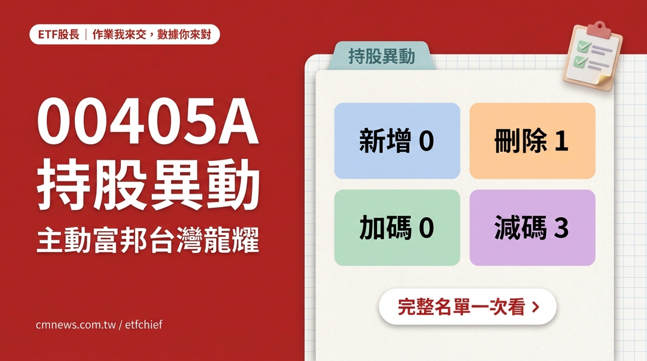 9/30 00405A(主動富邦台灣龍耀) 持股異動|刪除 1 檔