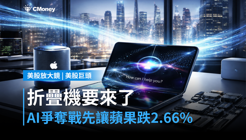 【美股巨頭】折疊機要來了，但AI意圖爭奪戰先讓蘋果跌2.66％