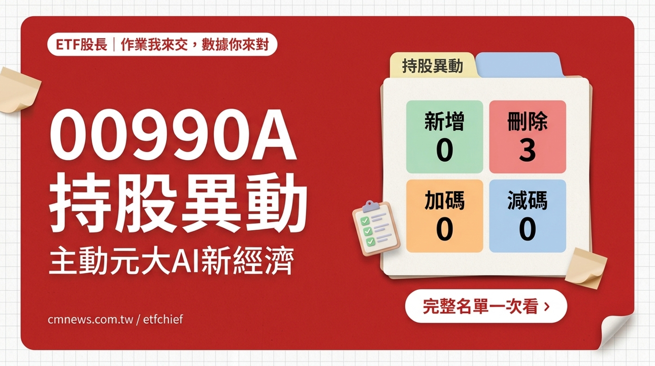 9/29 00990A(主動元大AI新經濟) 持股異動｜刪除 3 檔