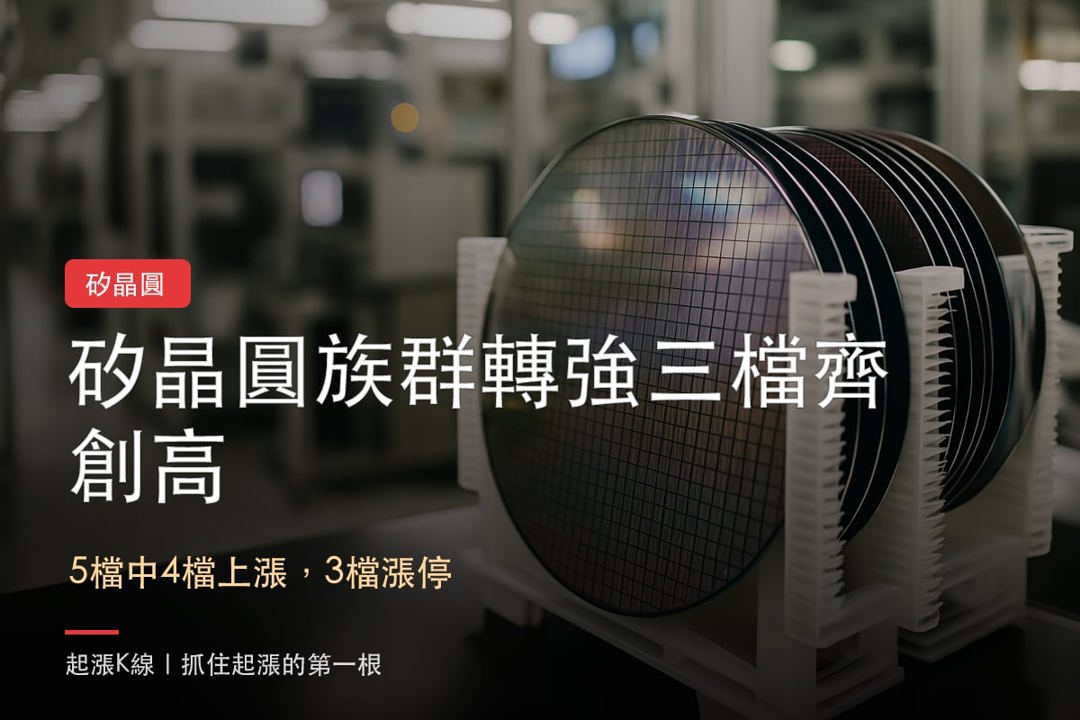 矽晶圓族群轉強，合晶、中美晶、環球晶技術與籌碼解析