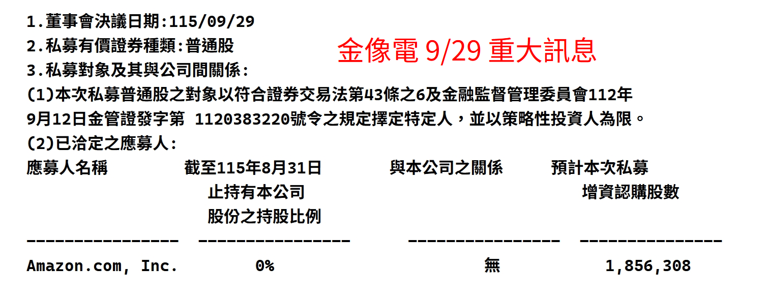AI推動讓PCB營運噴出,台光電、金像電、欣興差在哪?