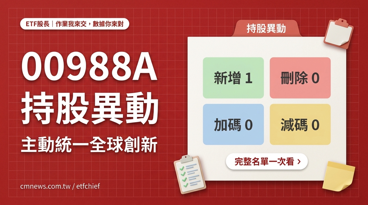 9/30 00988A(主動統一全球創新) 持股異動｜新增 1 檔