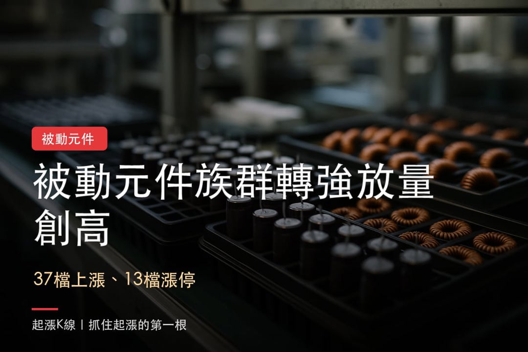 被動元件族群轉強,外資買超且放量創高的3檔個股解析