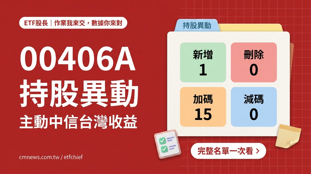 10/1 00406A(主動中信台灣收益) 持股異動｜新增 1 檔