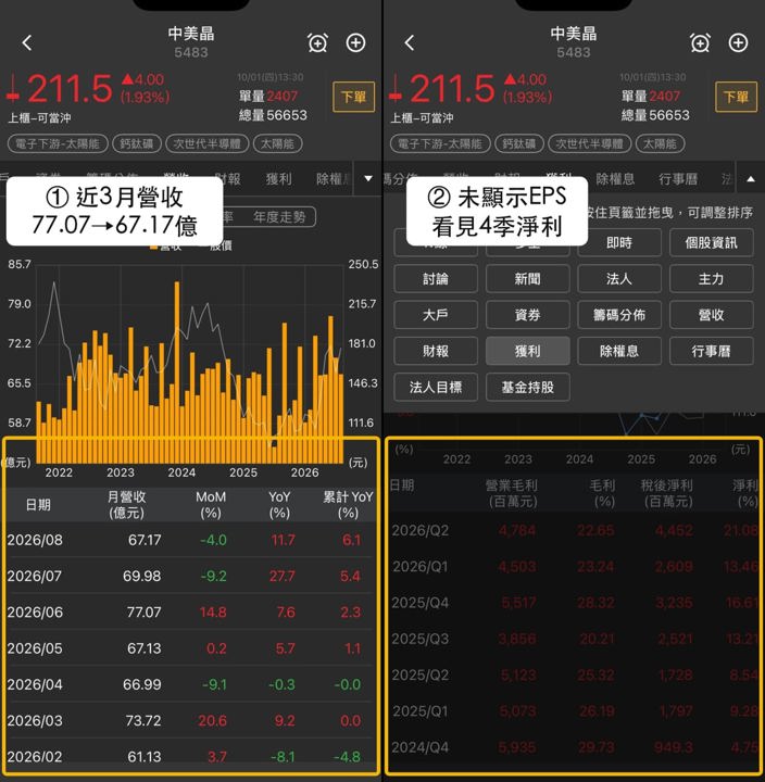 矽晶圓三檔指標股同步大漲逾9%,合晶、中美晶、環球晶解析