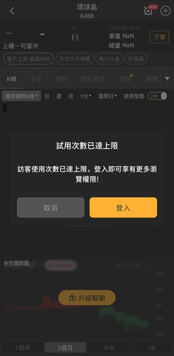 矽晶圓族群放量走強，合晶、中美晶、環球晶重點一次看