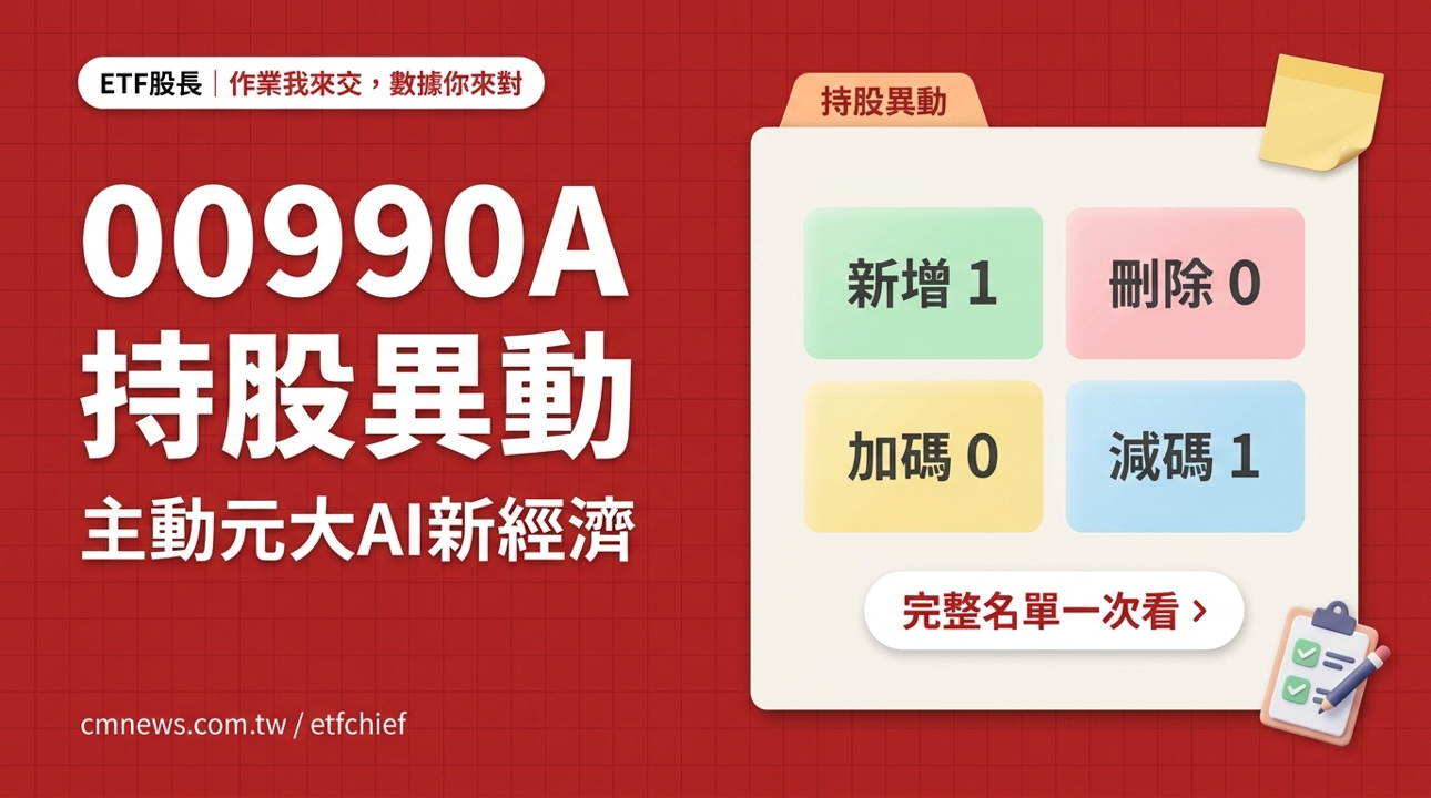 10/1 00990A(主動元大AI新經濟) 持股異動｜新增 1 檔