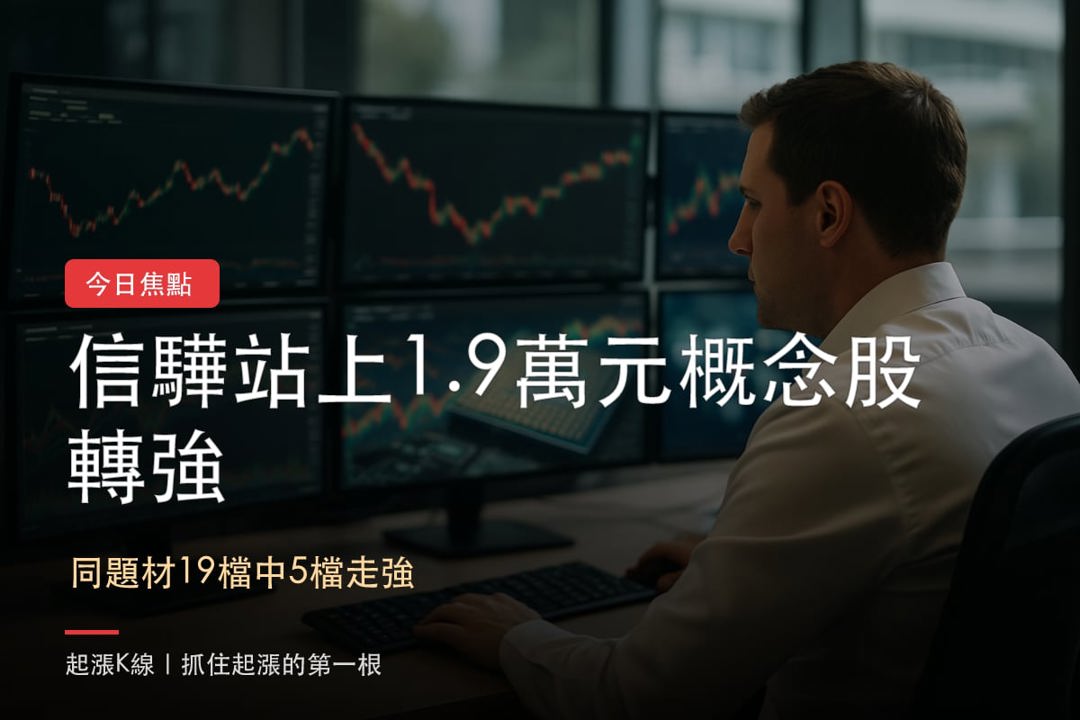 信驊收盤站上1.9萬元，5檔ChatGPT概念股同步轉強