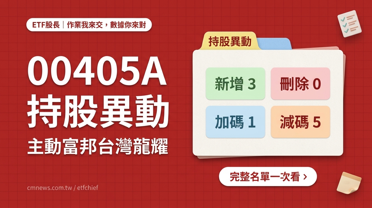 10/5 00405A(主動富邦台灣龍耀) 持股異動|新增 3 檔