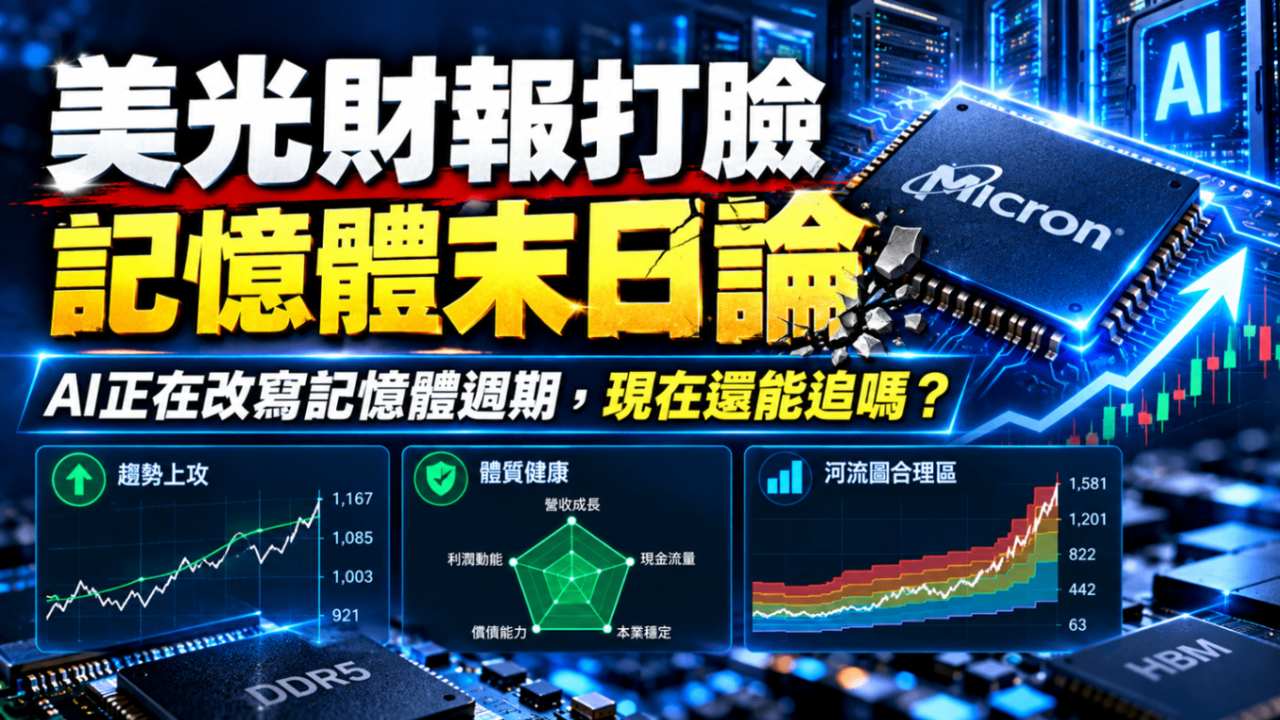 美光財報打臉記憶體末日論:AI改寫記憶體週期,現在還能追嗎?