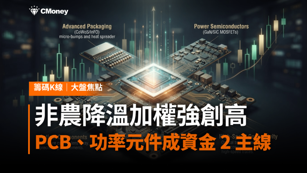 台股盤中再創高 49,770 點:台積電領軍,PCB、ABF、功率半導體、光學齊揚