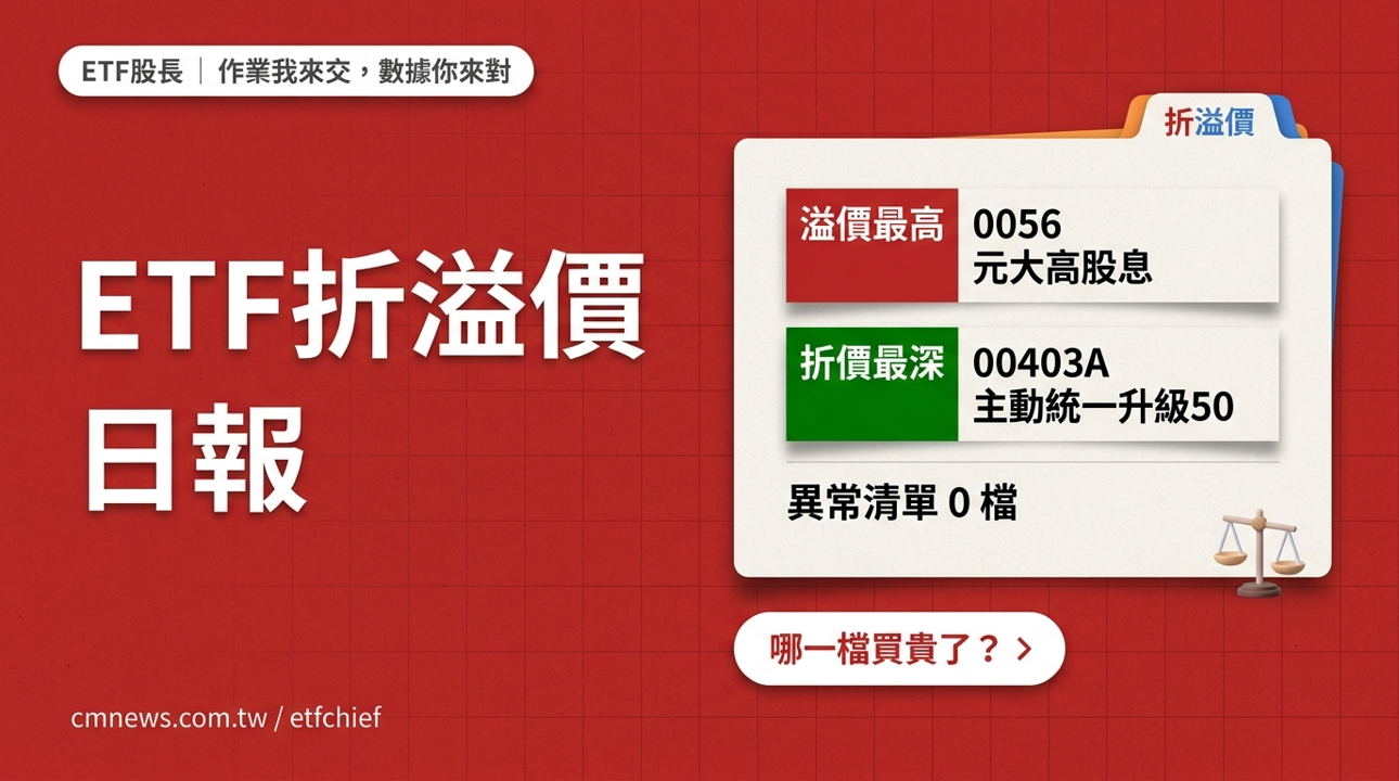 10/5 ETF 折溢價日報｜溢價最高 0056(元大高股息) +0.35%、折價最深 00403A(主動統一升級50) -0.61%