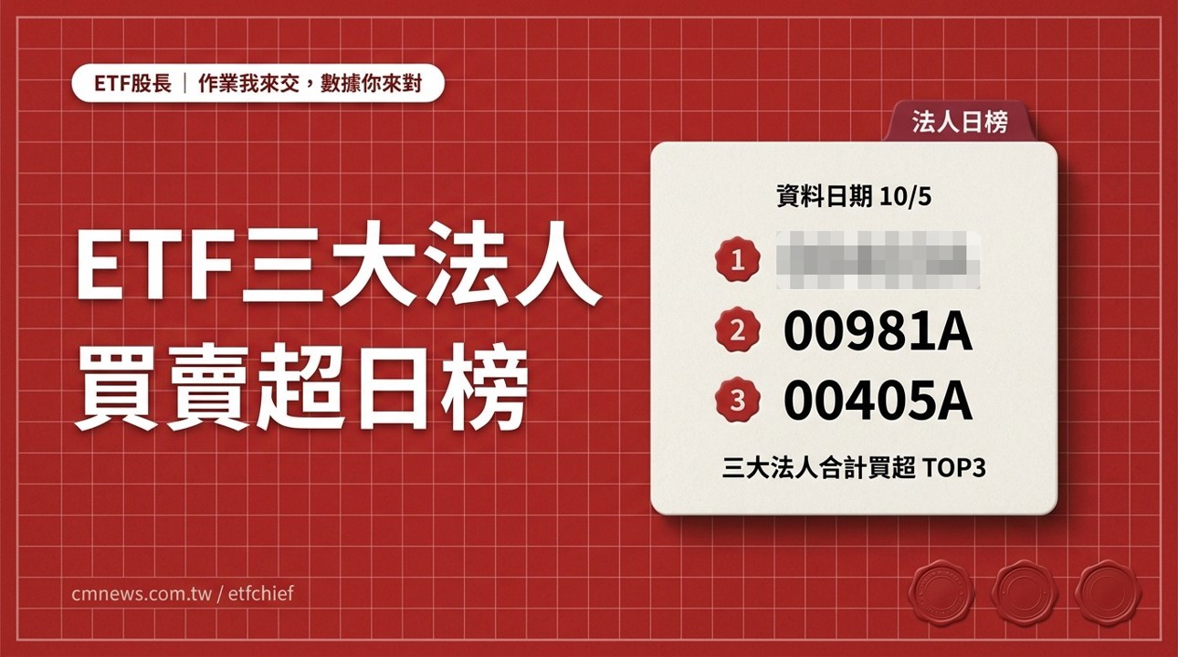 10/5 ETF 三大法人買賣超日榜｜合計買超最多 00403A(主動統一升級50)、賣超最多 00919(群益台灣精選高息)