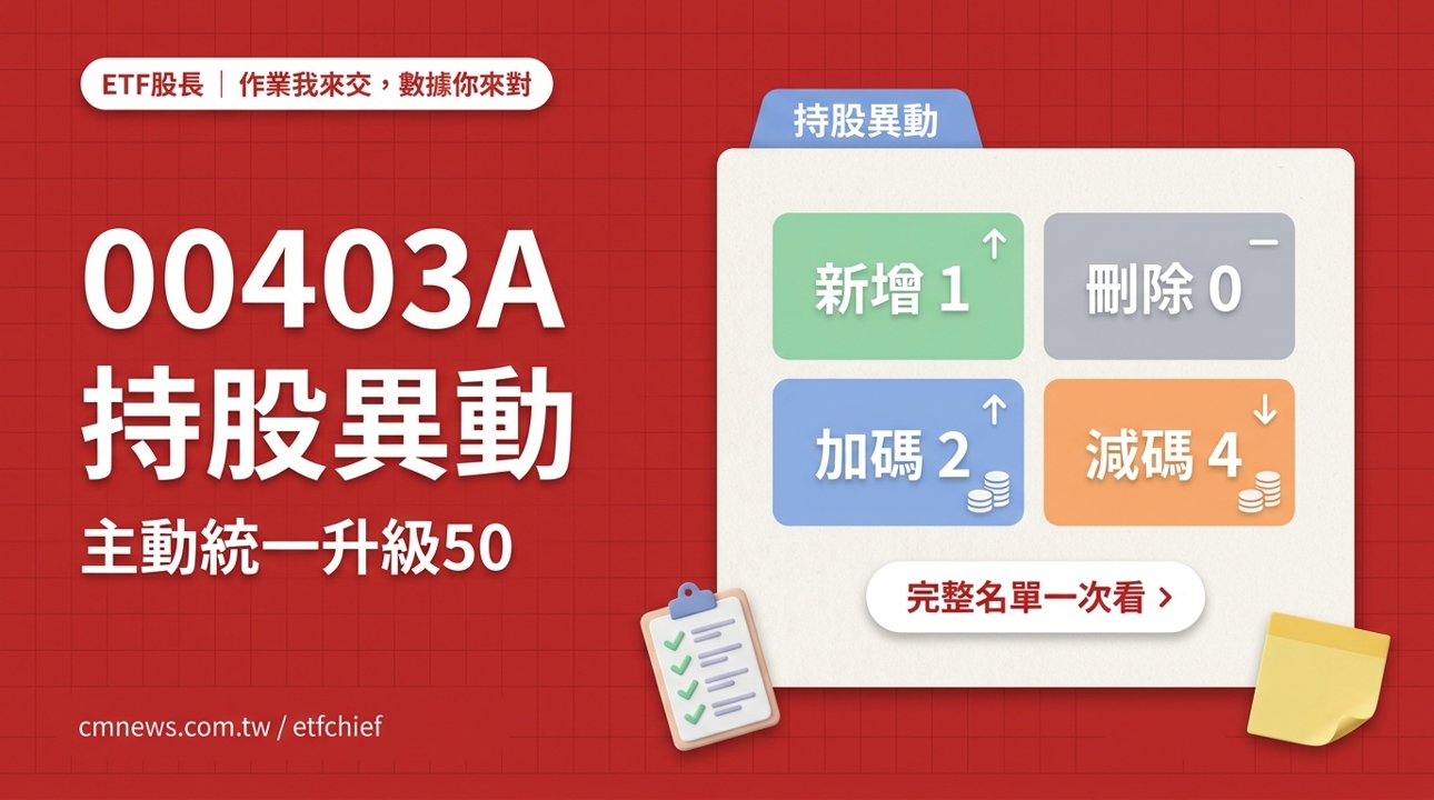10/6 00403A(主動統一升級50) 持股異動｜新增 1 檔