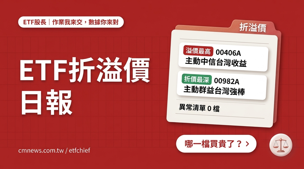 10/7 ETF 折溢價日報｜溢價最高 00406A(主動中信台灣收益) +0.39%、折價最深 00982A(主動群益台灣強棒) -0.49%