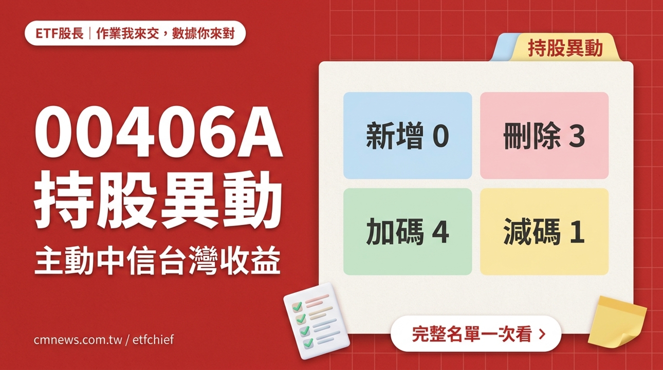 10/7 00406A(主動中信台灣收益) 持股異動｜刪除 3 檔