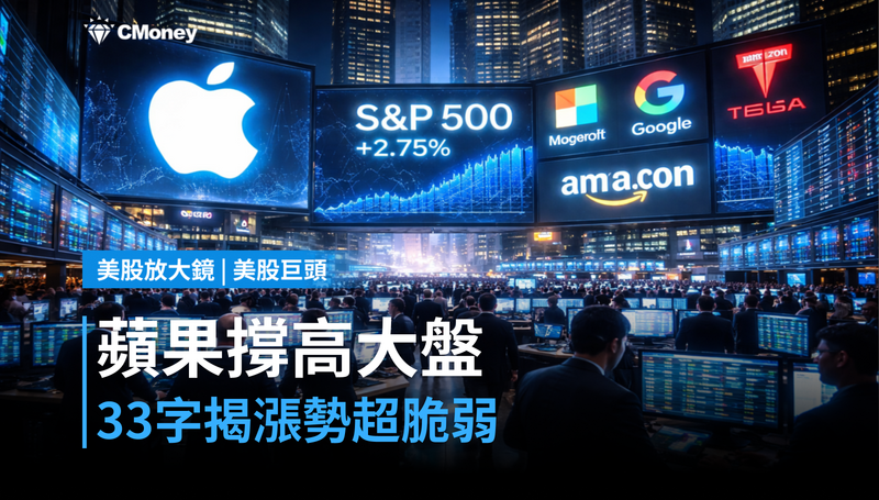 【美股巨頭】蘋果撐起S&P 500新高?33字解釋這場漲勢有多脆弱