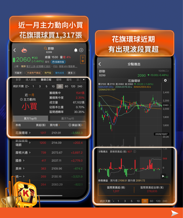 蘇姿丰來台加碼台灣供應鏈:AMD百億美元投資與記憶體族群的利多解析