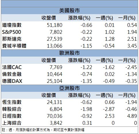 T-glass題材持續發酵!台玻(1802)買盤明顯回流!