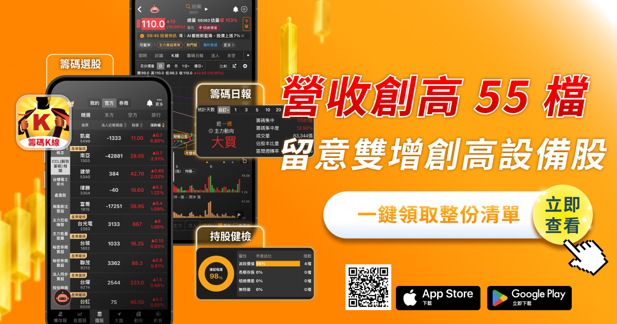 雙十連假研究清單|萬潤 9 月營收雙增再創高,下週台積電法說前先看 3 個驗證點