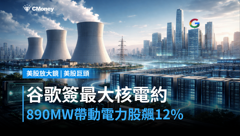 【美股巨頭】谷歌簽下史上最大核電合約,890MW電力憑什麼讓電力股單日暴衝12%?