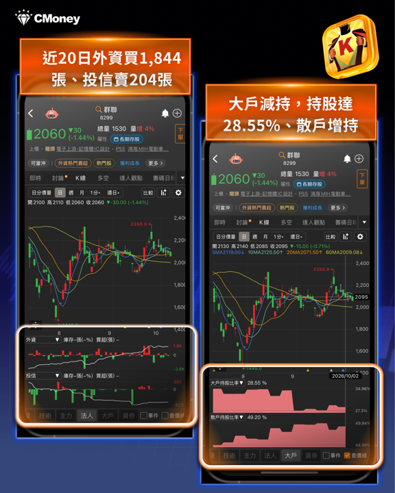 蘇姿丰來台加碼台灣供應鏈:AMD百億美元投資與記憶體族群的利多解析