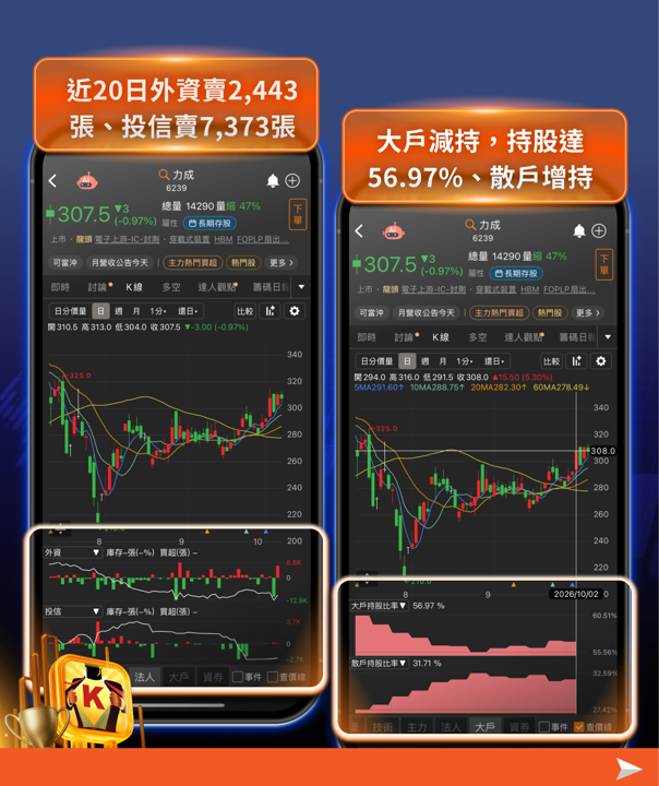 蘇姿丰來台加碼台灣供應鏈:AMD百億美元投資與記憶體族群的利多解析