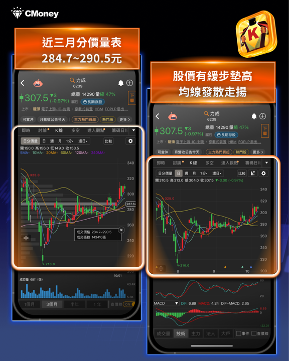 蘇姿丰來台加碼台灣供應鏈:AMD百億美元投資與記憶體族群的利多解析