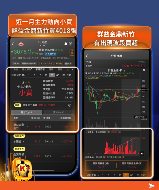 蘇姿丰來台加碼台灣供應鏈:AMD百億美元投資與記憶體族群的利多解析