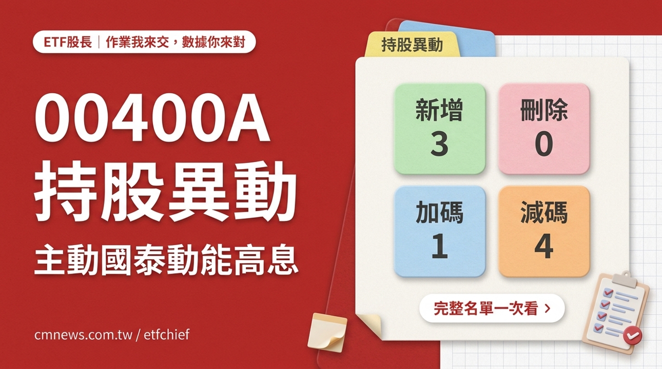 10/8 00400A(主動國泰動能高息) 持股異動｜新增 3 檔
