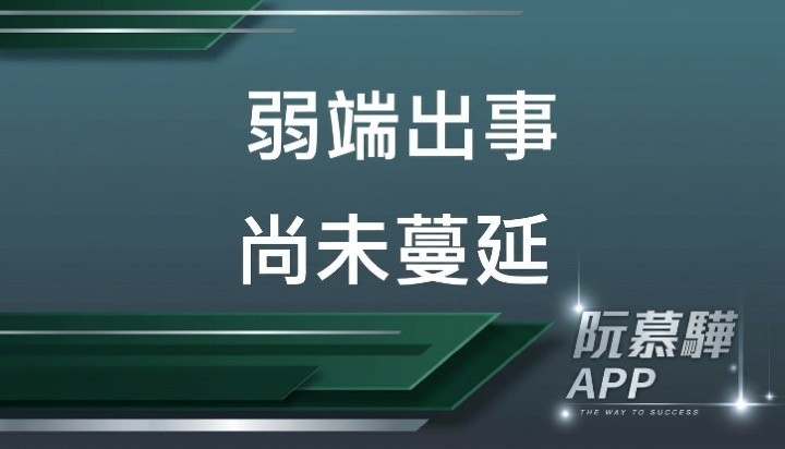 【美股週報】最弱的借款人開始出事，但還沒有蔓延