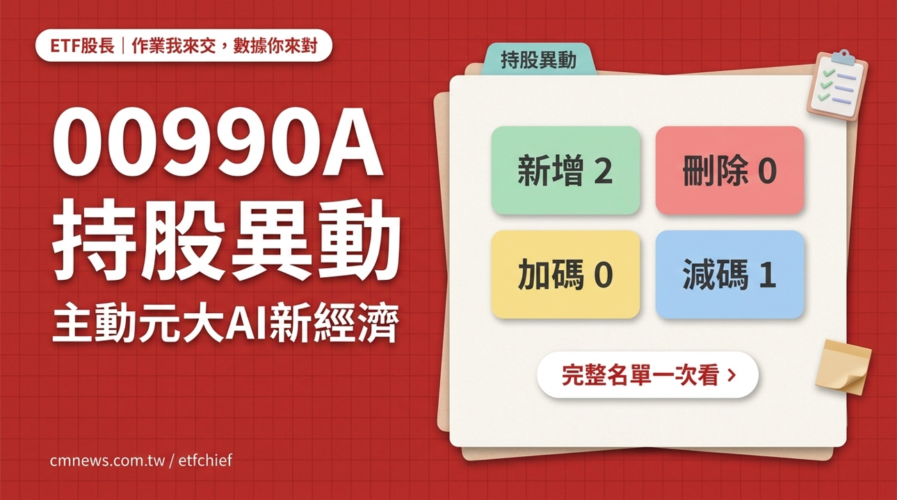 10/8 00990A(主動元大AI新經濟) 持股異動|新增 2 檔