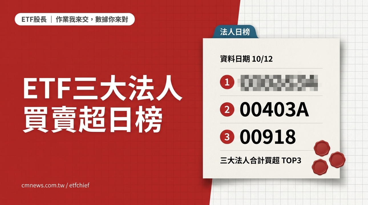 10/12 ETF 三大法人買賣超日榜｜合計買超最多 00919(群益台灣精選高息)、賣超最多 00406A(主動中信台灣收益)