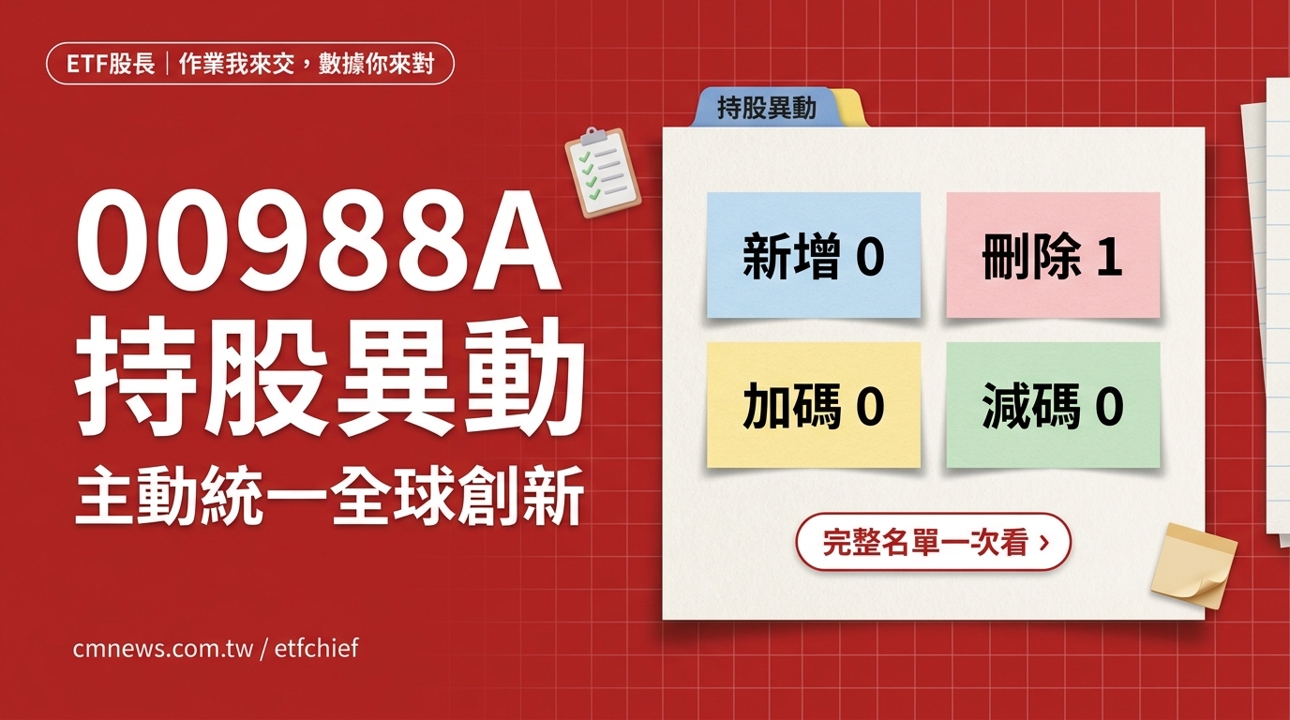 10/8 00988A(主動統一全球創新) 持股異動｜刪除 1 檔