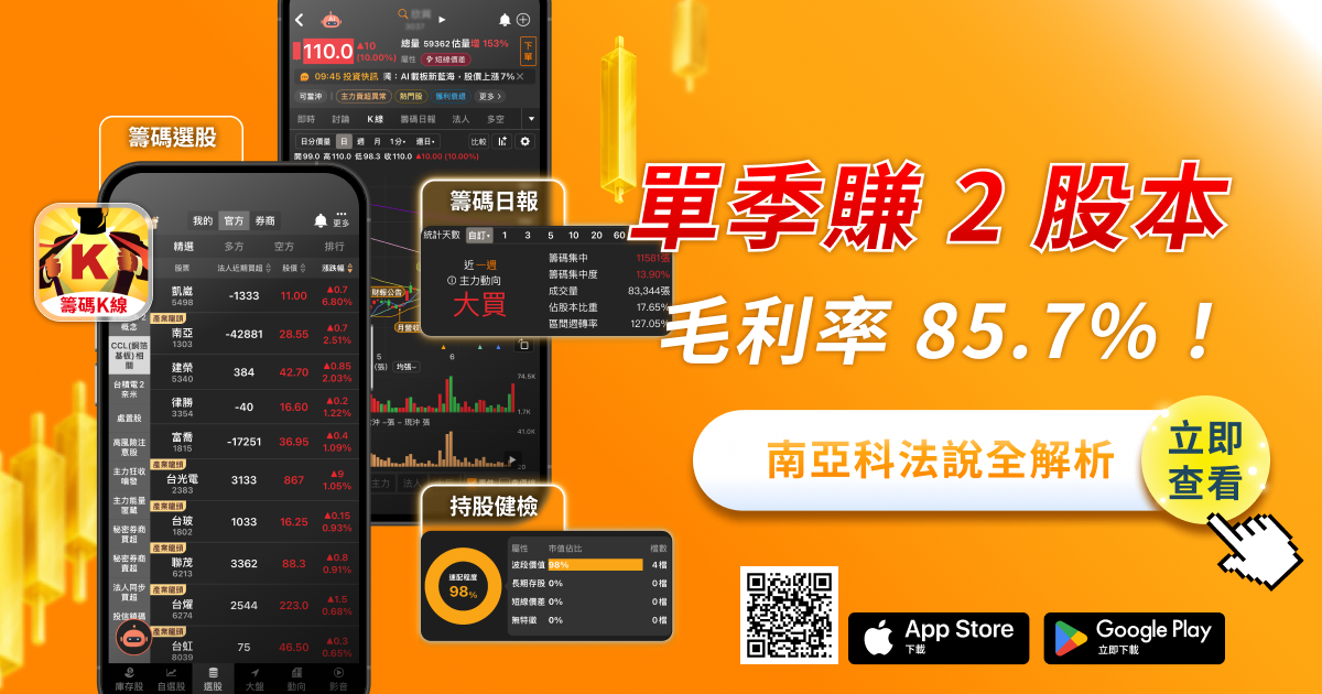 單季賺 2 股本、毛利率 85.7%!南亞科法說五大亮點全解析