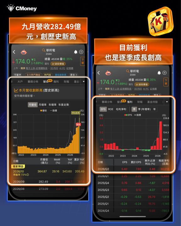 單季賺 2 股本、毛利率 85.7%!南亞科法說五大亮點全解析