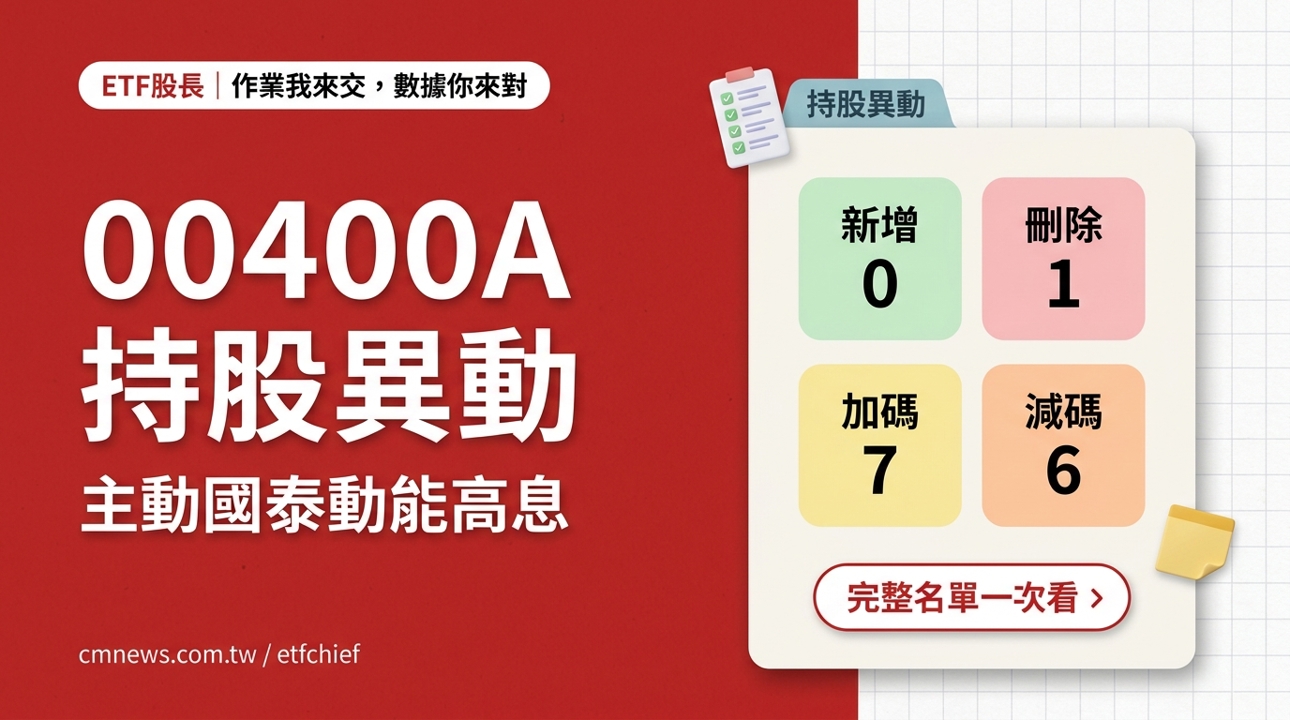 10/13 00400A(主動國泰動能高息) 持股異動｜刪除 1 檔