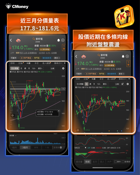 單季賺 2 股本、毛利率 85.7%!南亞科法說五大亮點全解析