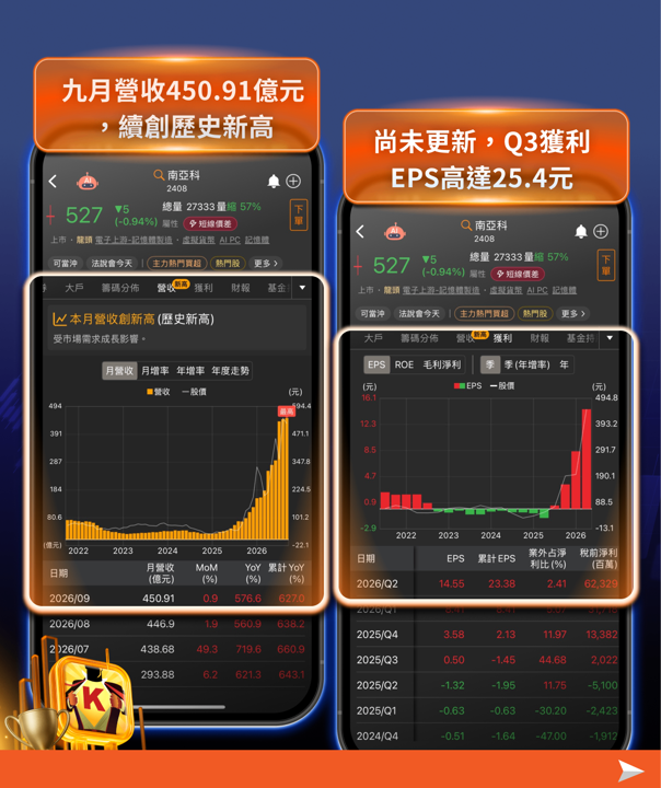 單季賺 2 股本、毛利率 85.7%!南亞科法說五大亮點全解析