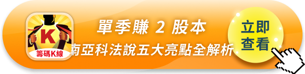 單季賺 2 股本、毛利率 85.7%!南亞科法說五大亮點全解析