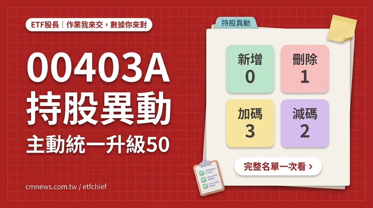 10/14 00403A(主動統一升級50) 持股異動｜刪除 1 檔