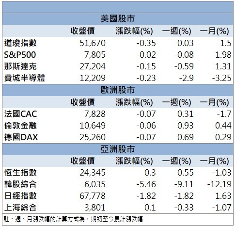 MEMS探針布局升溫!中探針(6217)逆勢強鎖漲停!